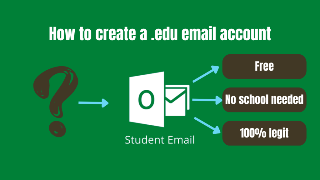 .edu email