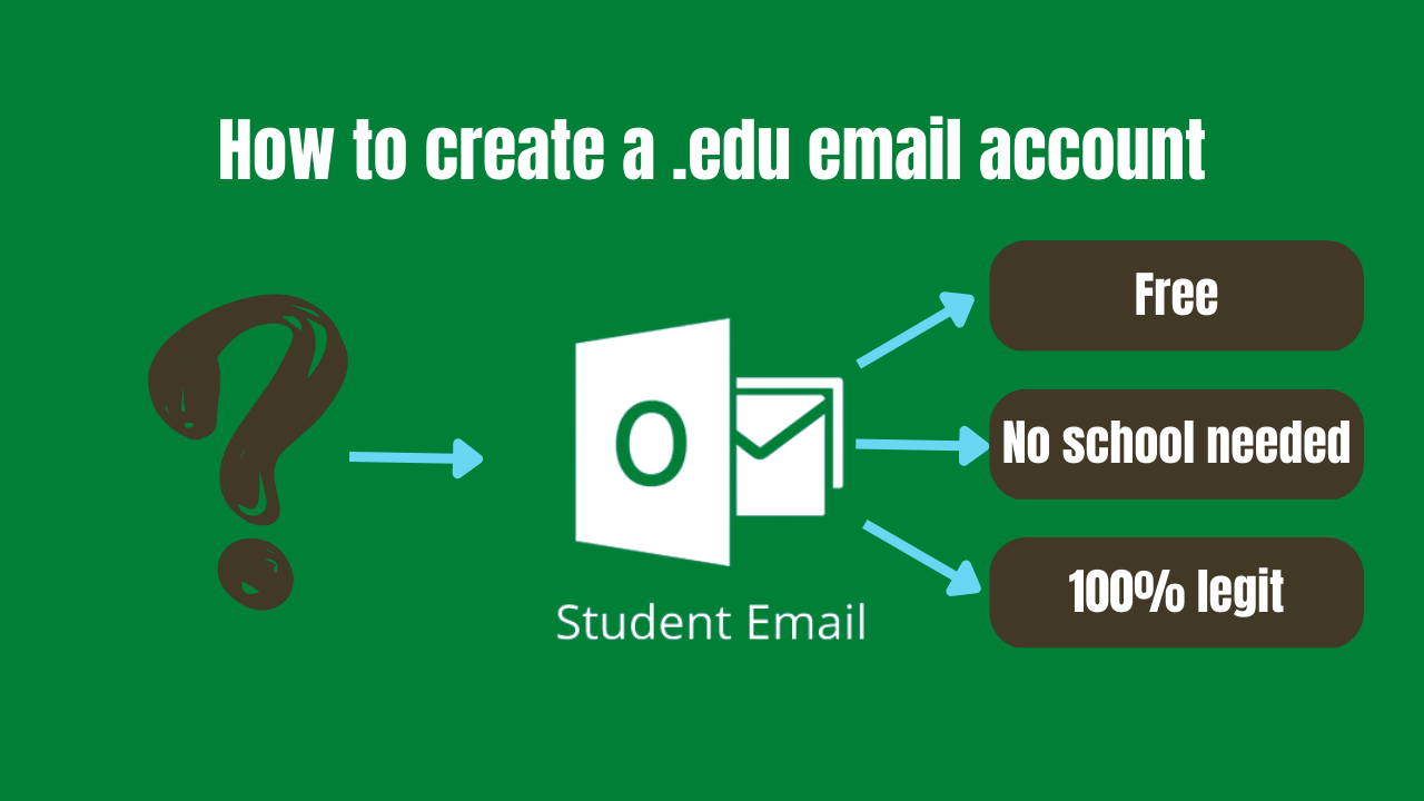 .edu email